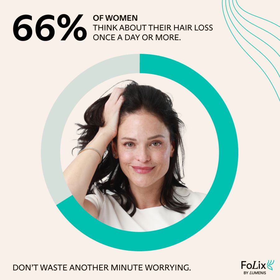 posts_05-3b1363a3 Folix Hair Restoration - J.Bentley Hair Studio Day Spa | Powell, OH