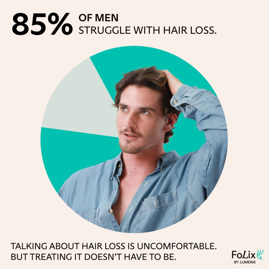 posts_06-d517194d Folix Hair Restoration - J.Bentley Hair Studio Day Spa | Powell, OH